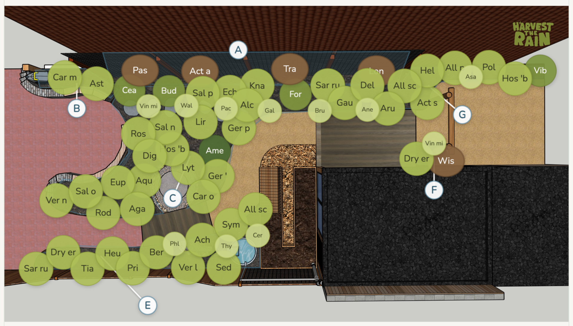 Screenshot van de Plantdesigner met interactief beplantingsplan